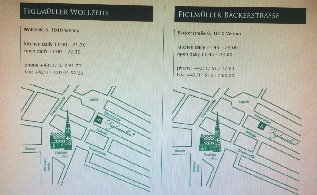 figlmüller